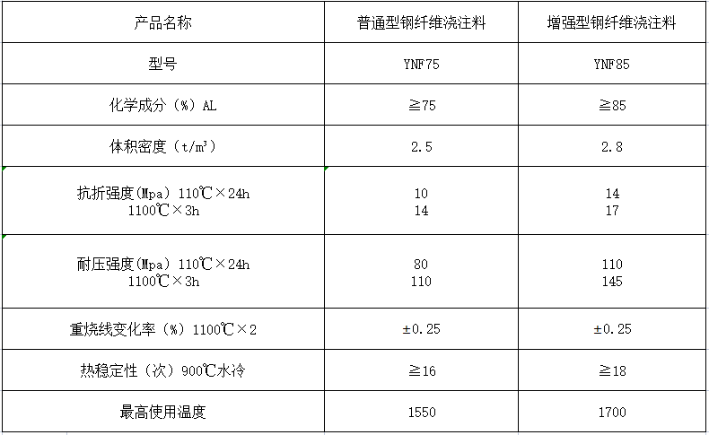 參數(shù).png